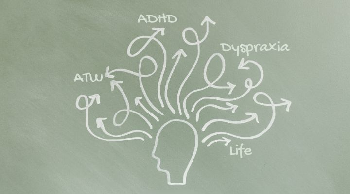 Bilanciare la vita, ATW, ADHD e Disprassia